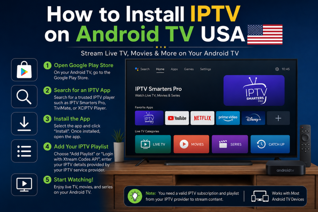 Install IPTV on Android TV