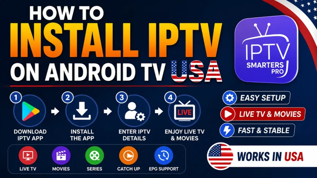 IPTV USA setup guide