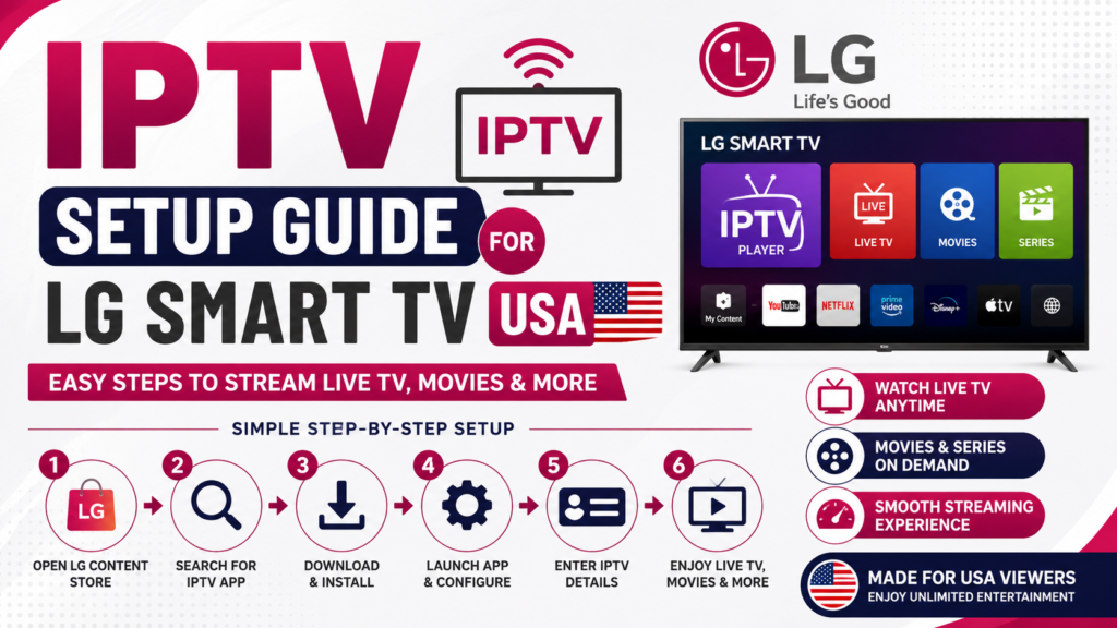 IPTV Smart TV setup