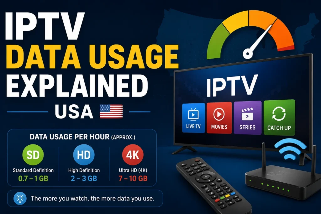 IPTV Data Usage USA