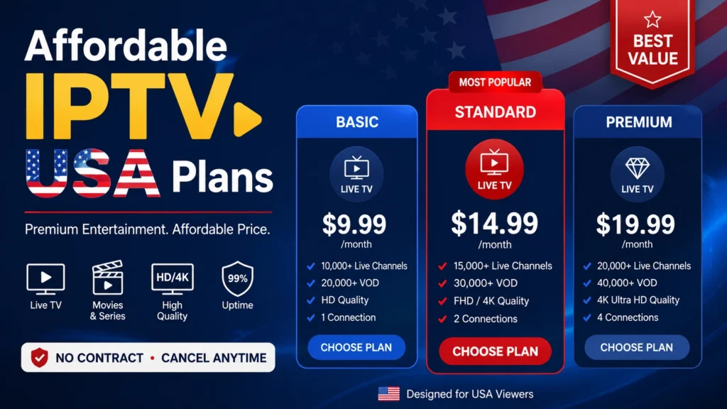 Affordable IPTV USA Plans