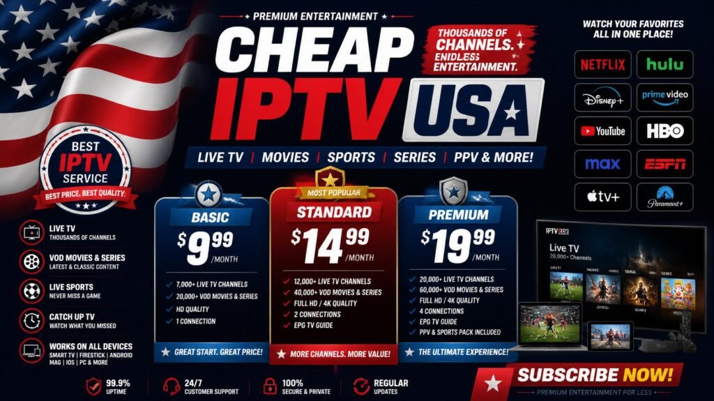 Cheap IPTV USA Packages